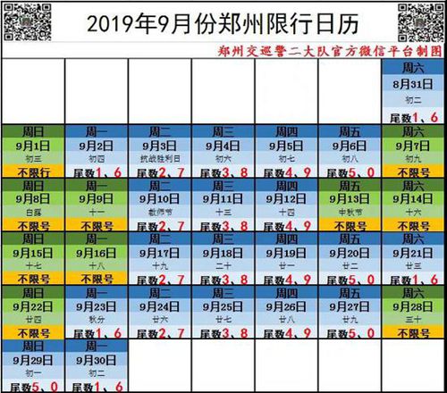 【上海限行调休周六算吗,节假日北京限号吗】