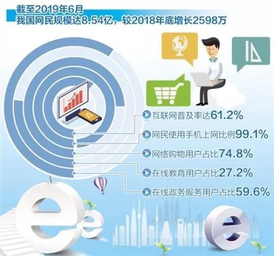 报告显示：中国手机网民月均使用移动流量惊人 网友：这回没拖后腿