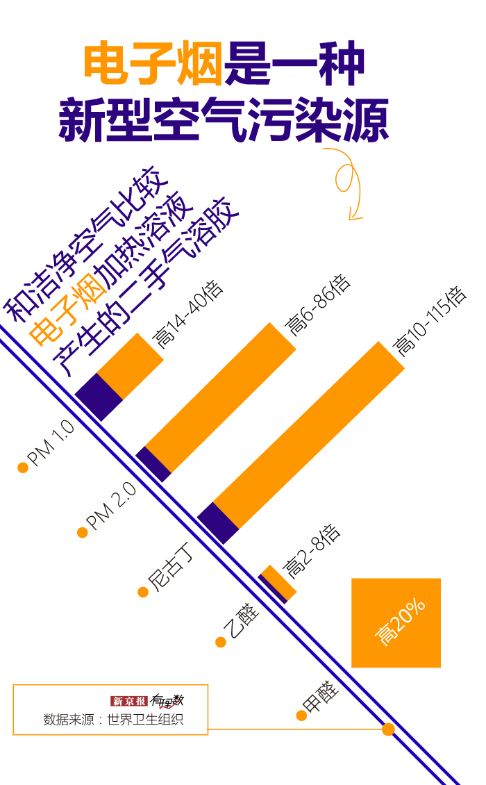奶茶杯雾化器电子烟，一手货源批发网站直销厂家_中国电子烟产业现状_电子烟市场分析