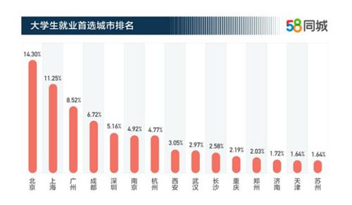 福州市总工会深度交融DeepSeek的智能帮手上线 “盘绕阿福”助你找工作