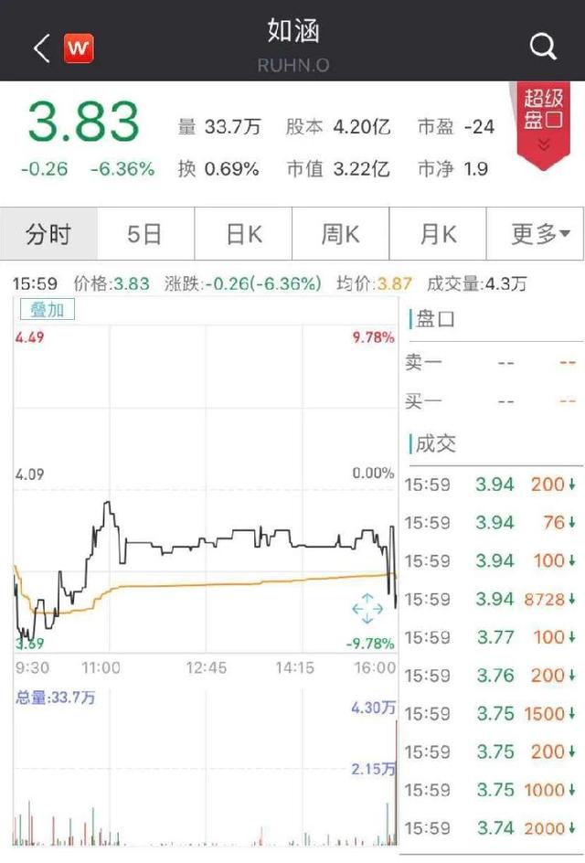 总裁夫人手撕网红，张大奕疑陷感情风波