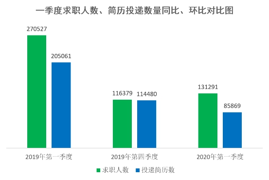 2019年一季度河南经济总量_河南牧业经济学院