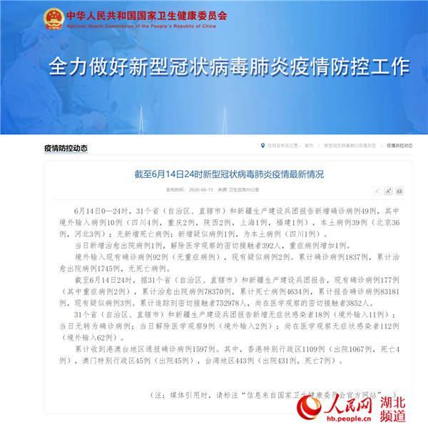 31省区市新增确诊49例
 ,31省区市新增确诊49例 新闻