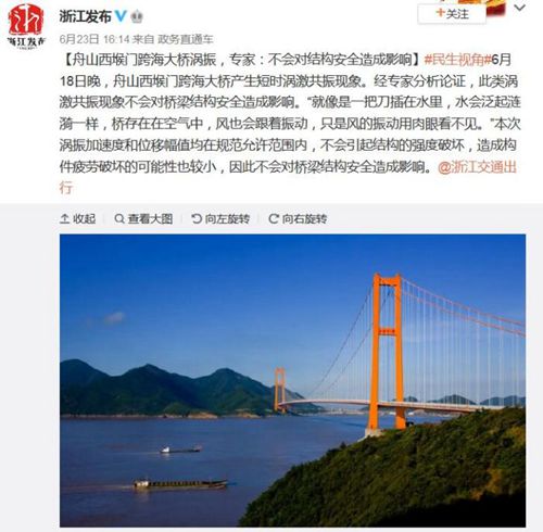 浙江舟山一跨海大桥涡振 专家：不会影响结构安全