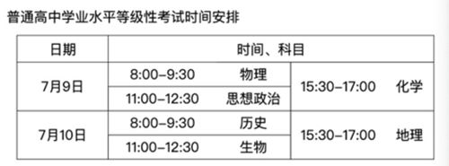 北京高考成绩7月25日发布 7月27-31日填报志愿
