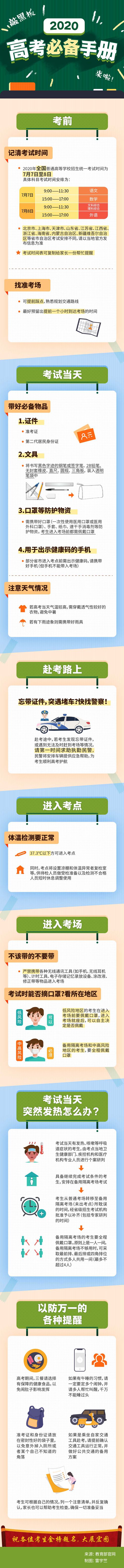 敲黑板《2020高考必备手册》来啦！