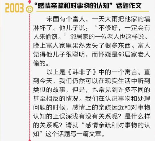 河南2020年高考作文题目公布 盘点历年河南高考作文题目