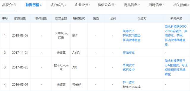 李子柒番茄红了是怎么回事？ 李子柒是谁？盘点那些被李子柒带火的产品