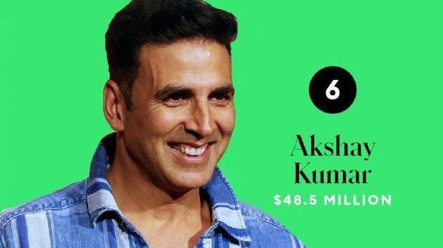 2020福布斯歌手收入_福布斯公布2020已故名人收入榜科比排在第六