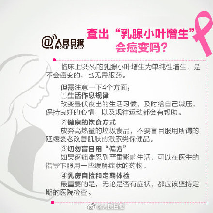 乳腺癌已成为全球最常见癌症有这些症状要小心了