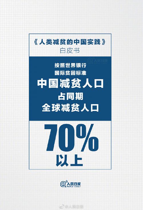 中国扶贫人口_中国贫困人口1.28亿占全国总人口近十分之一