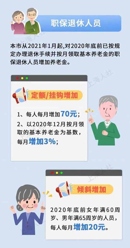 上海多少人口2021年_2021年世界人口日宣传活动在上海举行