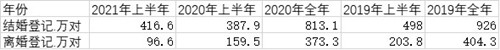 海南航空儿童票_飞机上办理托运的条件