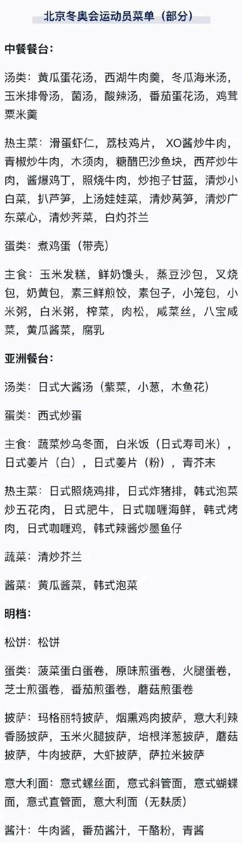 冬奥会运动员菜单发布网友看饿了