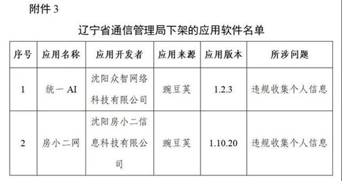 唱吧独唱排行怎么排的_唱吧获2018流行金曲排行榜“最受欢迎音乐社交平台”(2)