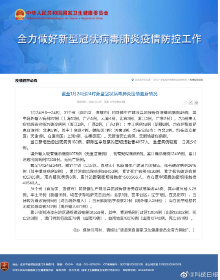 【31省新增确诊21例 本土6例在辽宁
 /31省份新增确诊22例本土4例在辽宁】