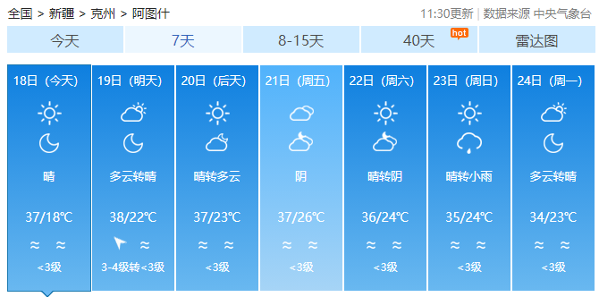 天气预报石河子一周_石河子天气预报_新疆天气预报石河子