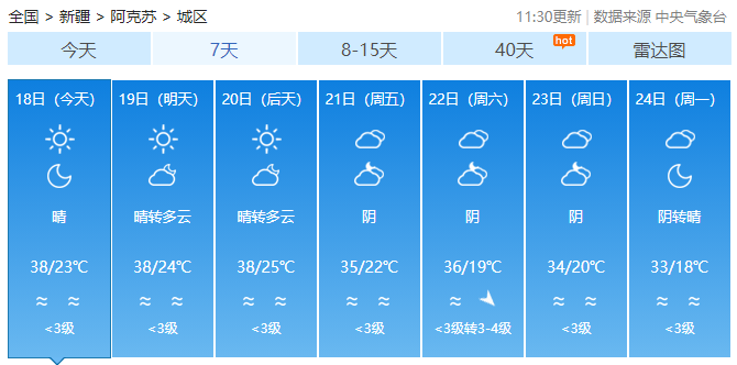 天气预报石河子一周_石河子天气预报_新疆天气预报石河子