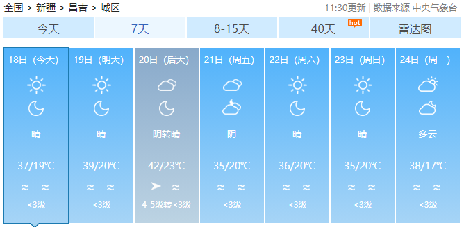 天气预报石河子一周_石河子天气预报_新疆天气预报石河子