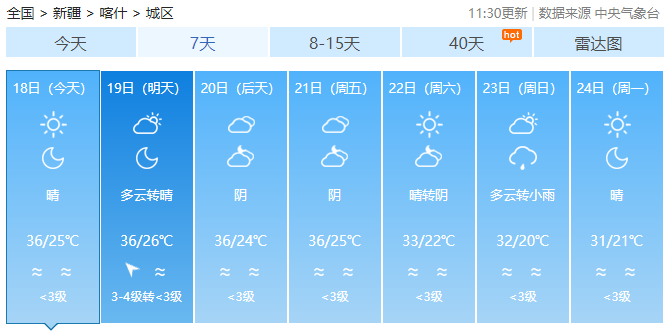 天气预报石河子一周_新疆天气预报石河子_石河子天气预报