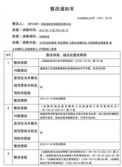 b体育网页版在线登录：b体育：山东航空客机偏出跑道事件调查：明知大雨仍着陆(图4)